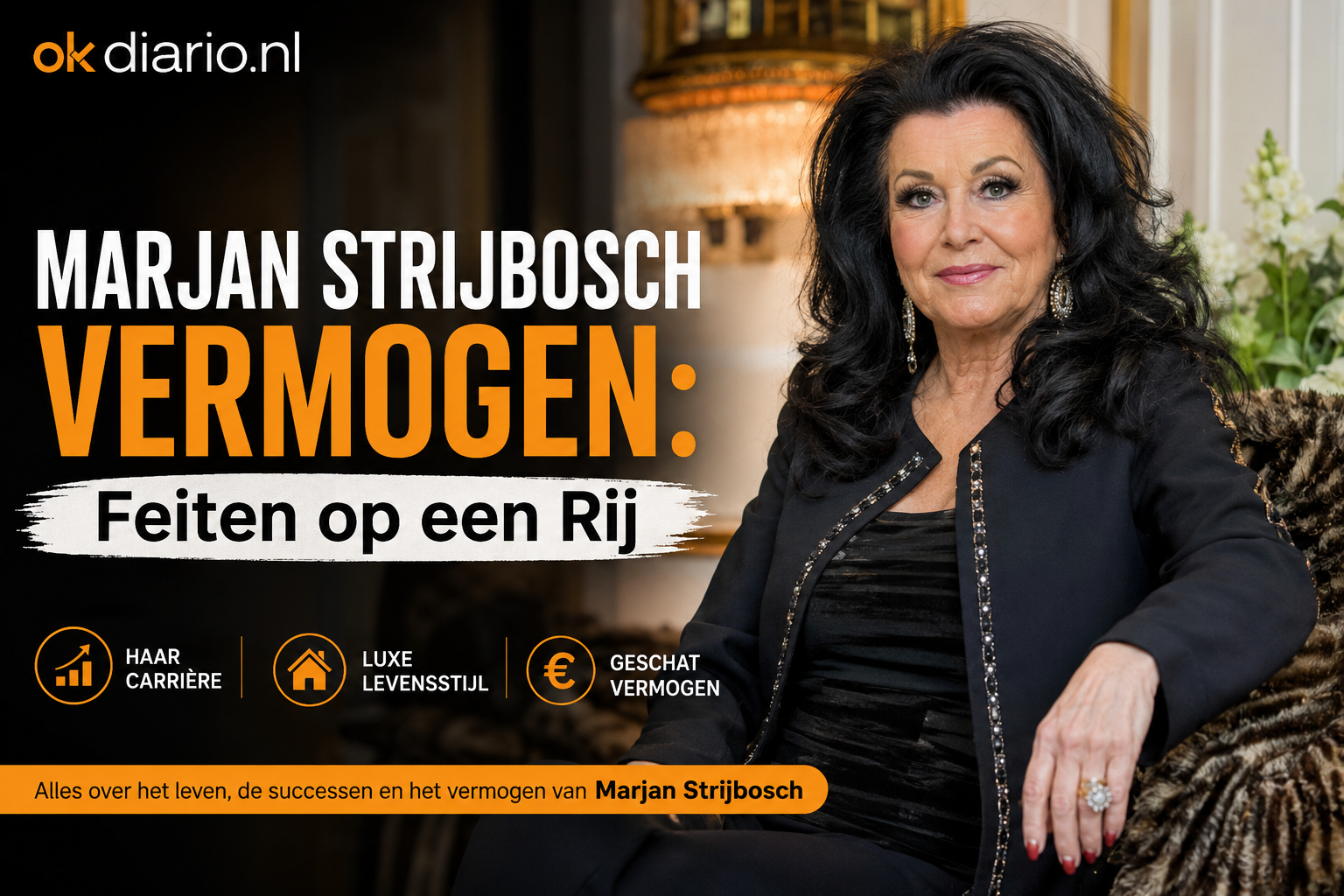 Marjan Strijbosch